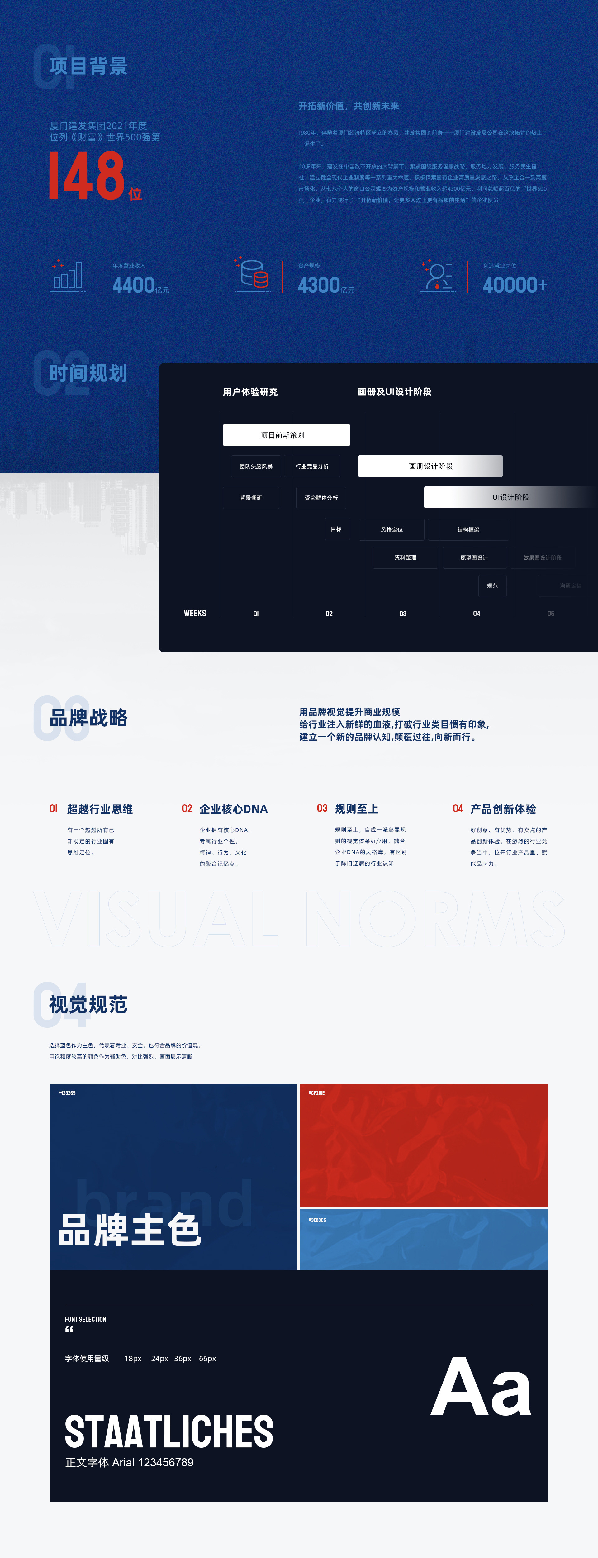 建發(fā)案例2M